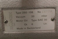 Busch 250-138 Leroy Somer LS 132 M1 Motor 20mbar