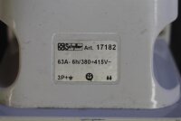 Schyller 17182 63A- 6h/380/415V~ Wandsteckdose used