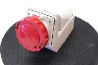 Schyller 17182 63A- 6h/380/415V~ Wandsteckdose used