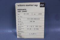 Vibro-meter AG CC-182 Displacement Transducer...