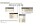 Parker P2LDX81411 Hebel-Ventil 5/3 Viking Xtreme 12bar 174psi Unused OVP