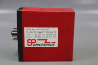 PR electronics 2232 B1B Limit Switch 4-20mA Used