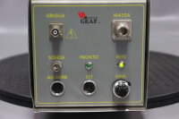 Geaf Umrichter ASGP3.0 400016555 Used
