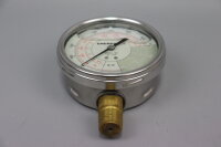 Enerpac Manometer GF-10P GF10P Unused