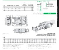 VESTA GLH 50.80 BB Linear Control Unit f&uuml;r ISO Zylinder Unused