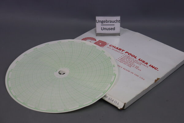 Chart Pool 24001660-076 Circular Charts 100XSt&uuml;cke Unused OVP