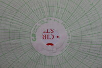 Chart Pool 24001660-076 Circular Charts 100XSt&uuml;cke Unused OVP