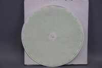 Chart Pool 24001660-076 Circular Charts 100XSt&uuml;cke Unused OVP