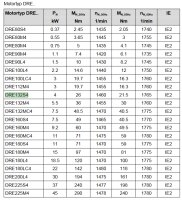 SEW KAZ67 DRE132S4/TF/V Kegelrad-Getriebemotor 1460/280U/min i=5,2 136Nm Unused