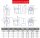 Bernio Tipo R 105A F71 B14 1/4 Getriebe B14 i=4 Unused