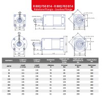 Bernio R 80Q F56 B14 1/576 Getriebe B14 i=576 Unused