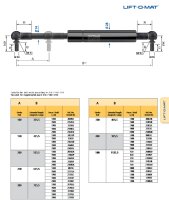 STABILUS LIFT-O-MAT 2078LU 1300N Gasdruckfeder-/D&auml;mpfer 170/15 UF Unused