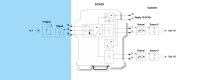 GM International D1052X Analog Signal Converter,...