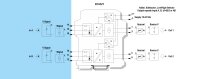 GM International D1052Y Analog Signal Converter,...