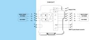 GM International D1061S-077 RS422 / RS485 Fieldbus...