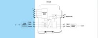 GM International D1062S Vibration Transducer Interface...