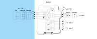 GM International D1073S SIL 2 Temperature Signal...