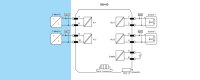 GM International D5011D I.S. SIL3 2-Wire HART®...