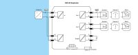 GM International D5014D I.S. SIL3 2/4-Wire HART&reg; Transmitter Power Supply