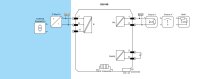 GM International D5014S I.S. SIL3 2/4-Wire HART&reg; Transmitter Power Supply