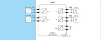 GM International D5020D I.S. SIL2 HART&reg; Isolating Driver