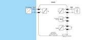 GM International D5020S I.S. SIL2 HART&reg; Isolating Driver