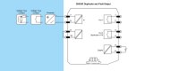 GM International D5030D I.S. SIL3 Switch/Proximity Relay-Out Repeater