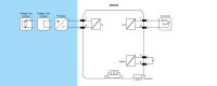 GM International D5034S I.S. SIL3 Line-Fault Transp. Switch/Prox. Repeater