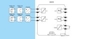 GM International D5037D I.S. SIL2 Switch/Proximity Transistor-Out Repeater