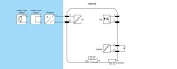 GM International D5037S I.S. SIL2 Switch/Proximity Transistor-Out Repeater