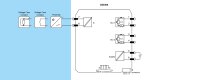 GM International D5038XC I.S. SIL3 Line-Fault Transp. Switch/Prox. Repeater