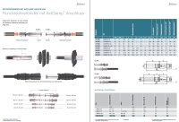 Stäubli MC 150-185 Rundsteckverbinder mit AxiClamp Anschluss MC150-185 Unused