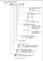 HAWE NSMD2K/M/GRK/B2,5R-X24 Spannmodul NSMD 2 K/M/GRK/B 2,5 R-X 24 Unused
