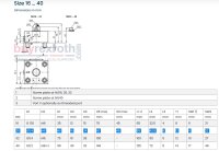 Rexroth R900912696 Steuerdeckel LFA 25 H2-71/FX10 420bar Unused