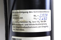 Gardner-Denver 933874 Servomotor+4B630A+4K3MS Einschrauber